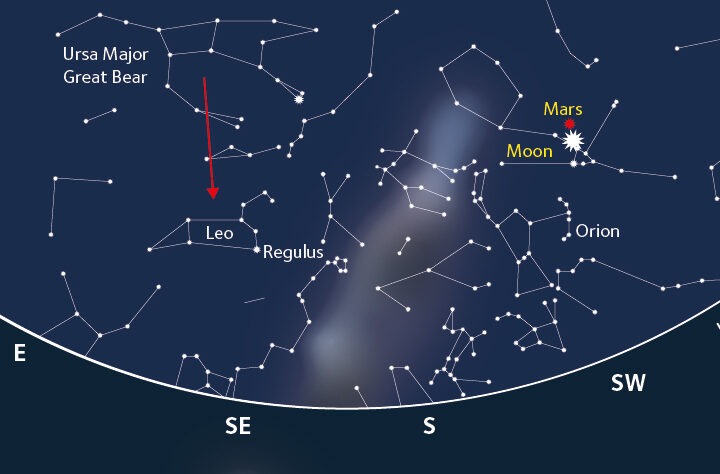 The night sky in spring